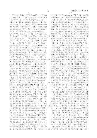 Preparation of 4 azasteroids as testosterone 5a reductase inhibitors