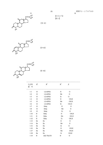 Preparation of 4 azasteroids as testosterone 5a reductase inhibitors