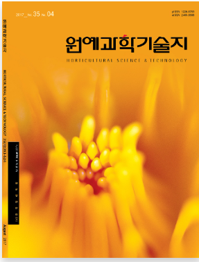 Horticultural Science and Technology