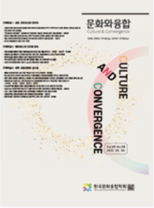 The Korean Society of Culture and Convergence