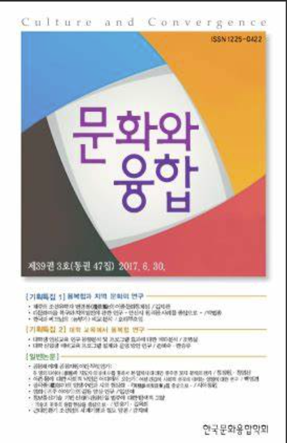 Korean Culture and convergence